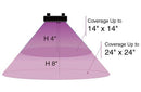 Kessil LED Grow Light H80 Tuna Flora