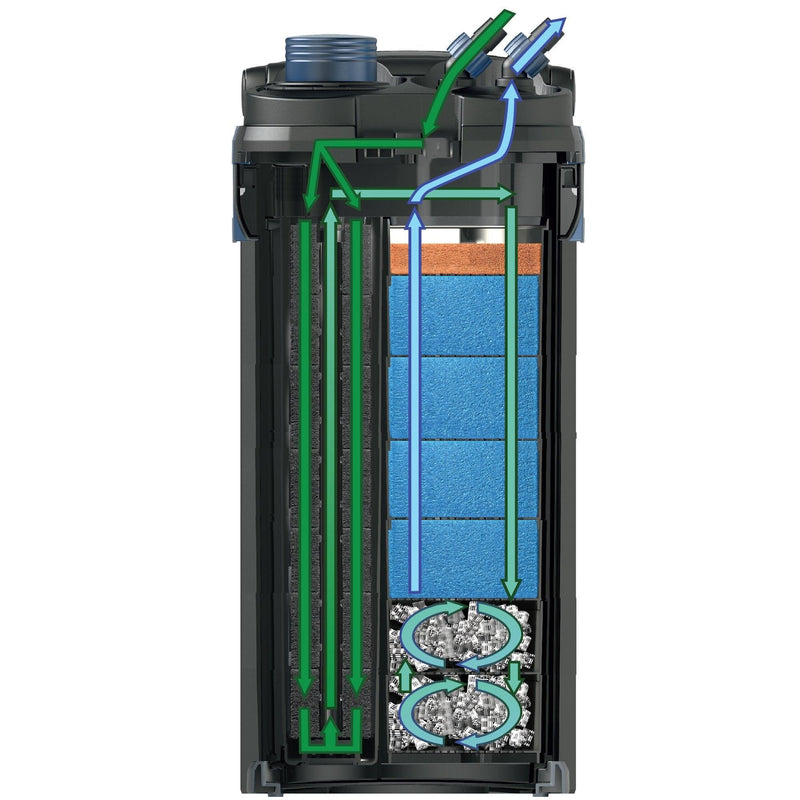 OASE BioMaster Thermo 850 - Rad Aquatic Design
