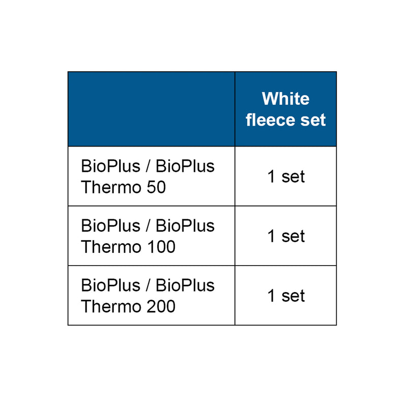White Filter Fleeces set of 2 for the Oase BioPlus