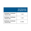 Oase Hel-X 13 BioMedia