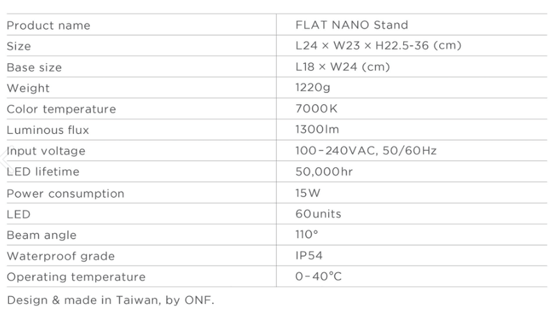 ONF Flat Nano+ - Rad Aquatic Design